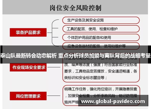 泰山队最新转会动态解析 重点分析球员加盟与离队背后的战略考量