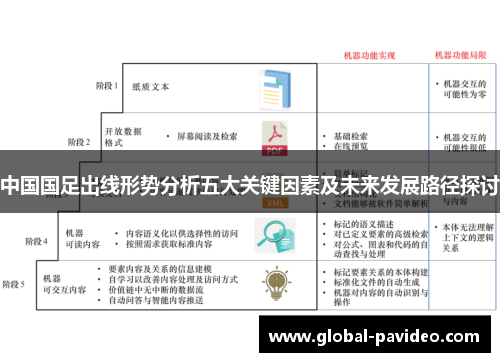 中国国足出线形势分析五大关键因素及未来发展路径探讨