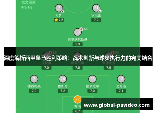 深度解析西甲皇马胜利策略：战术创新与球员执行力的完美结合