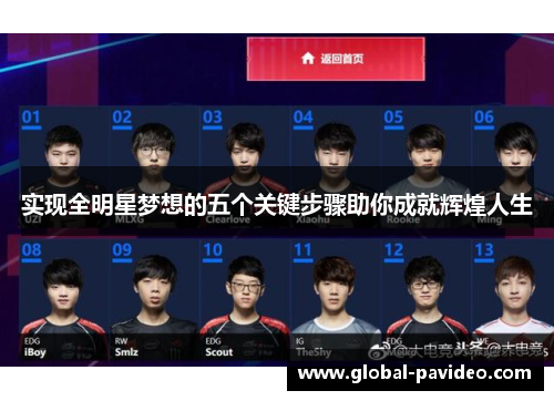 实现全明星梦想的五个关键步骤助你成就辉煌人生