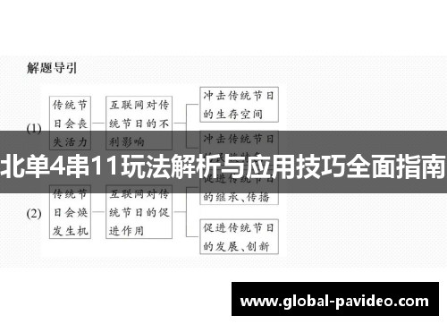 北单4串11玩法解析与应用技巧全面指南