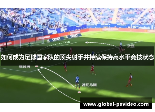 如何成为足球国家队的顶尖射手并持续保持高水平竞技状态 如何成为足球国家队的顶尖射手并持续保持高水平竞技状态