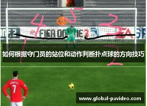 如何根据守门员的站位和动作判断扑点球的方向技巧 如何根据守门员的站位和动作判断扑点球的方向技巧