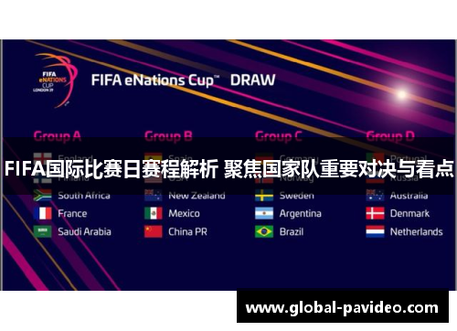 FIFA国际比赛日赛程解析 聚焦国家队重要对决与看点 FIFA国际比赛日赛程解析 聚焦国家队重要对决与看点