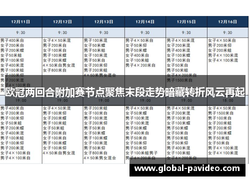 欧冠两回合附加赛节点聚焦末段走势暗藏转折风云再起 欧冠两回合附加赛节点聚焦末段走势暗藏转折风云再起