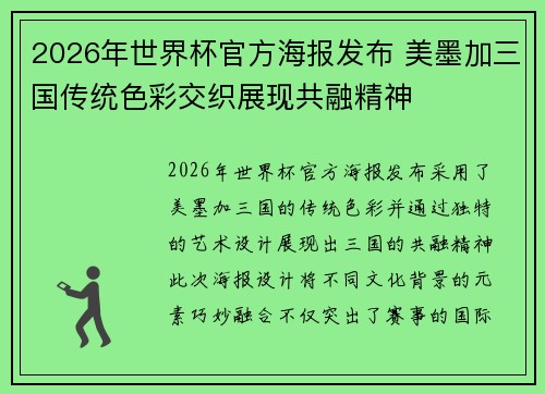 2026年世界杯官方海报发布 美墨加三国传统色彩交织展现共融精神 2026年世界杯官方海报发布 美墨加三国传统色彩交织展现共融精神
